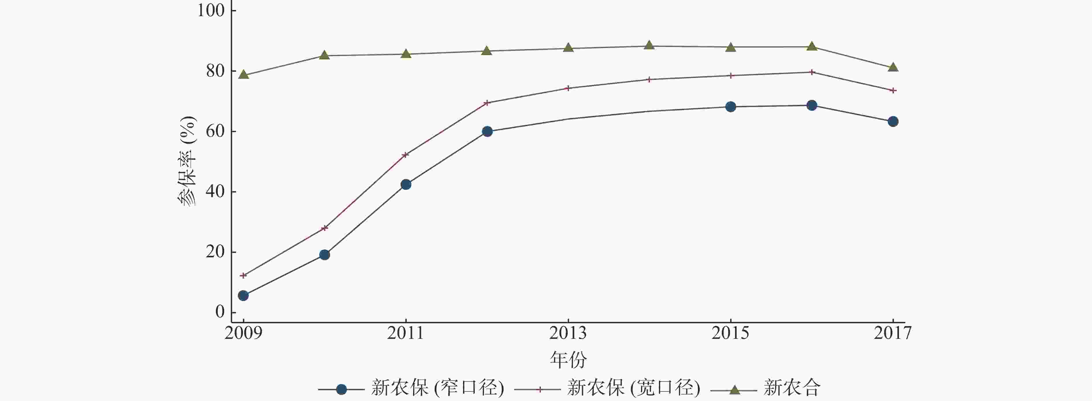 吴比 更多阅读